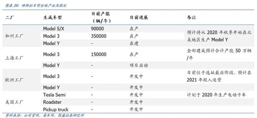 藍思科技 迎汽車電子重大產業機遇，道路機動車輛安全生產新篇章